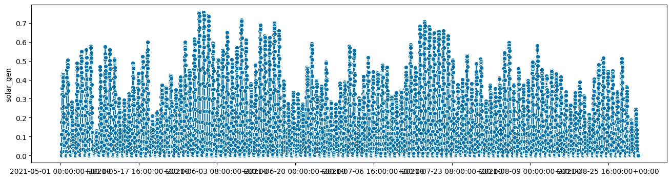../../_images/examples_datasets_provided_data_14_2.png