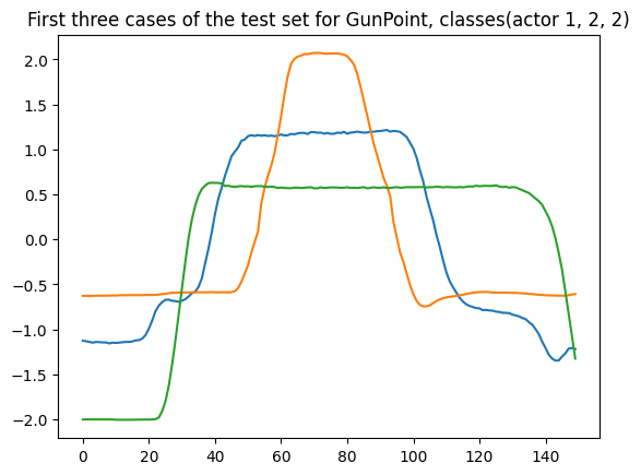 ../../_images/examples_datasets_provided_data_24_1.png