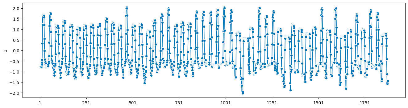 ../../_images/examples_datasets_provided_data_42_2.png