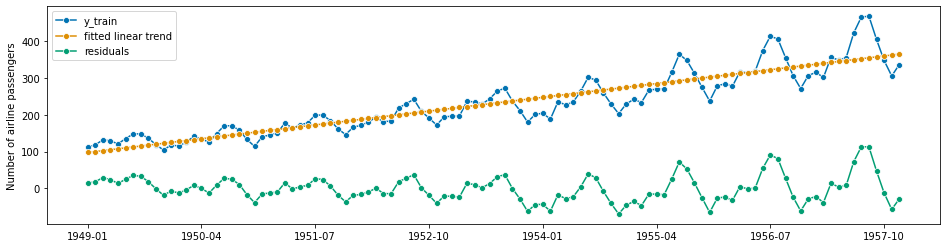 ../../_images/examples_forecasting_forecasting_210_0.png