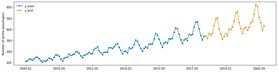 ../../_images/examples_forecasting_forecasting_92_0.png