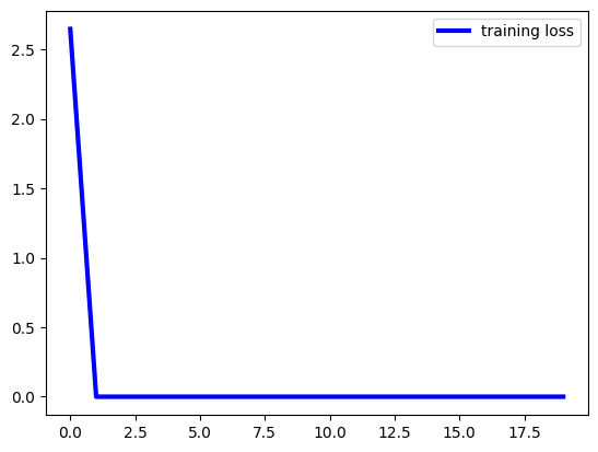 ../../_images/examples_networks_deep_learning_27_0.png