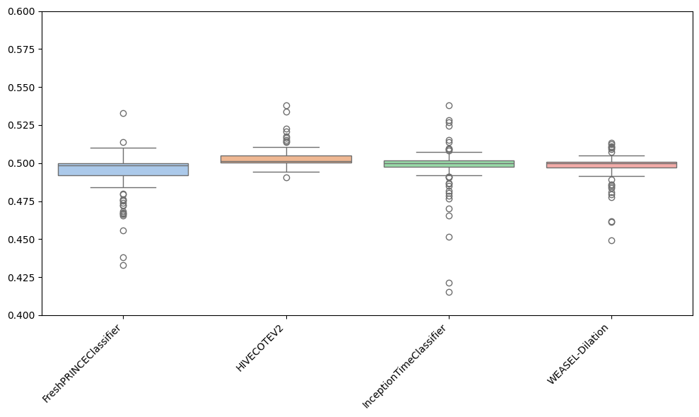 ../../_images/examples_benchmarking_reference_results_19_0.png