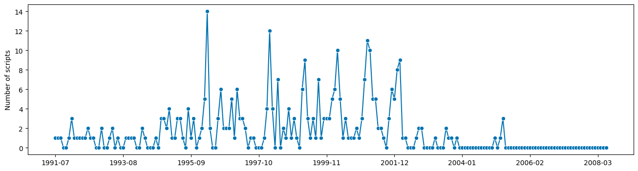 ../../_images/examples_datasets_provided_data_8_1.png