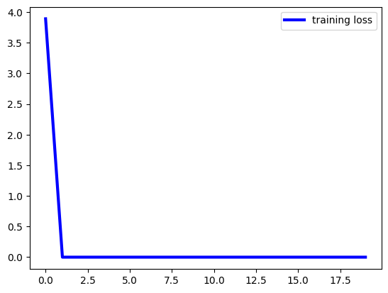 ../../_images/examples_networks_deep_learning_29_0.png