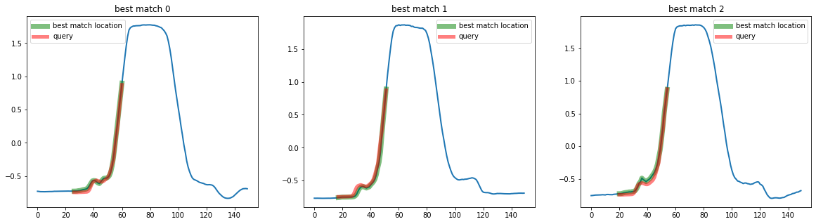 ../../_images/examples_similarity_search_similarity_search_25_0.png
